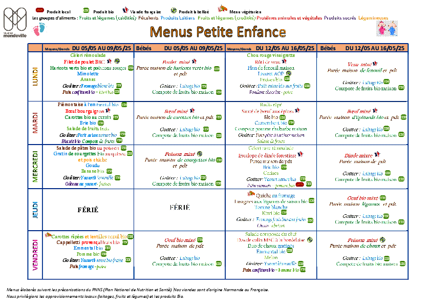 Menus du 5 au 16 mai 2025