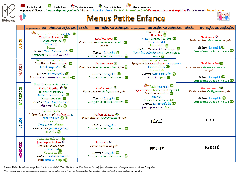 Menus du 19 au 28 mai 2025