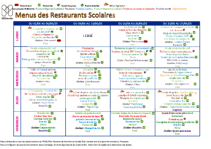 Menus du 2 juin au 4 juillet 2025