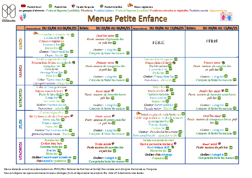 Menus du 2 au 13 juin 2025