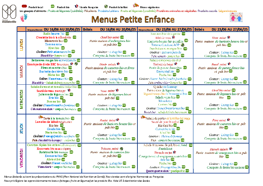Menus du 16 au 27 juin 2025
