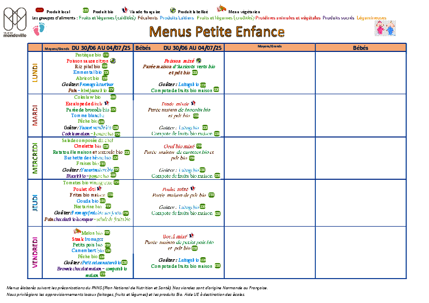 Menus du 30 juin au 4 juillet 2025