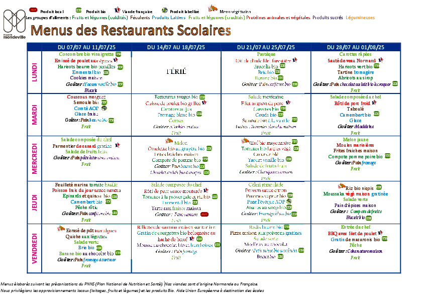 Menus du 7 juillet au 1er août 2025