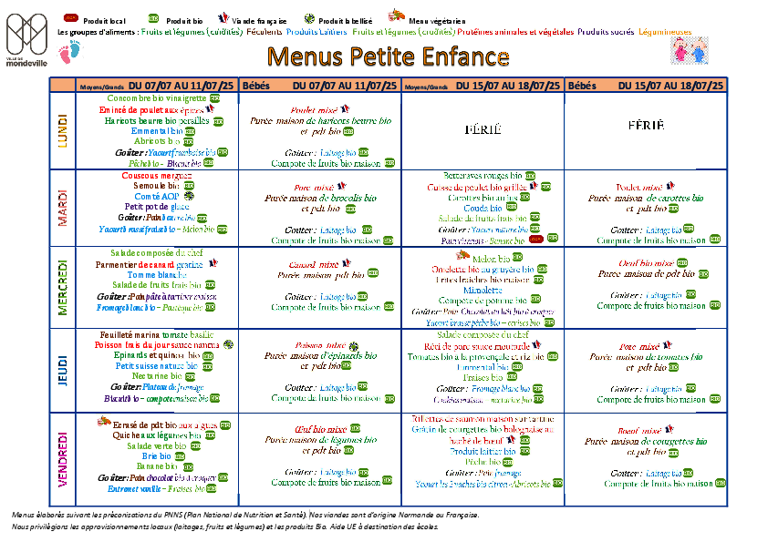 Menus du 7 au 18 juillet 2025