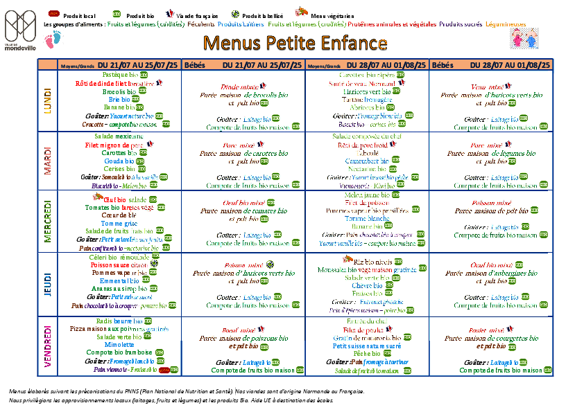 Menus du 21 juillet au 1er août 2025