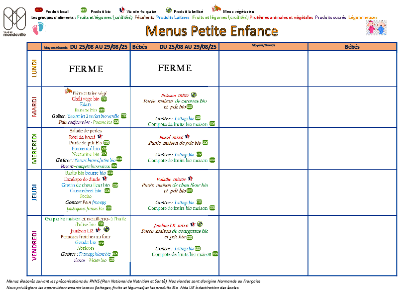 Menus du 25 au 29 aout 2025
