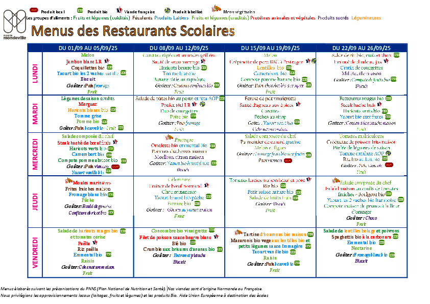 Menus du 1er septembre au 3 octobre 2025
