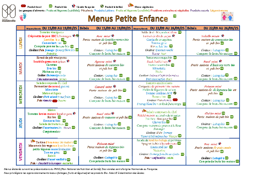 Menus du 15 au 26 septembre 2025
