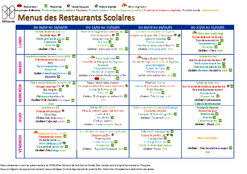 Menus du 6 au 31 octobre 2025
