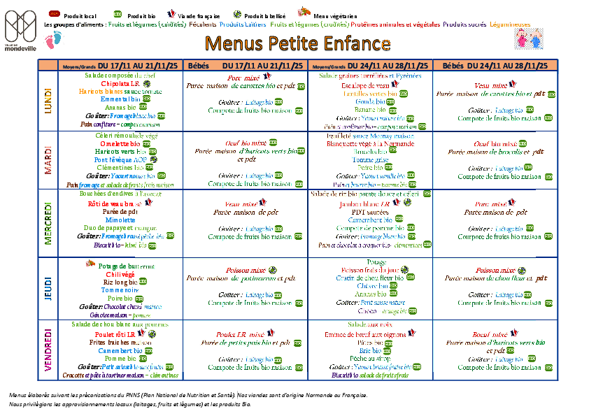 Menus du 17 au 28 novembre 2025 Menus du 17 au 28 novembre 2025