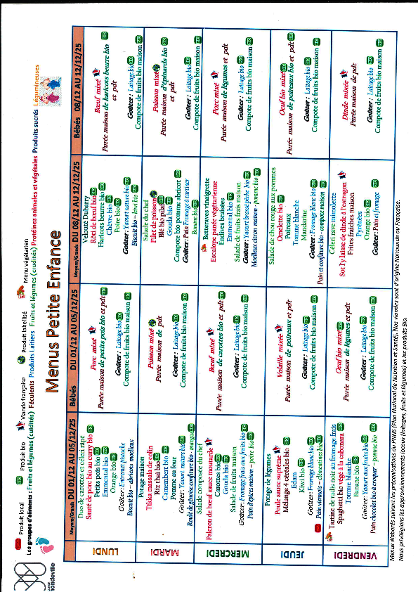 Menus du 1er au 12 décembre 2025