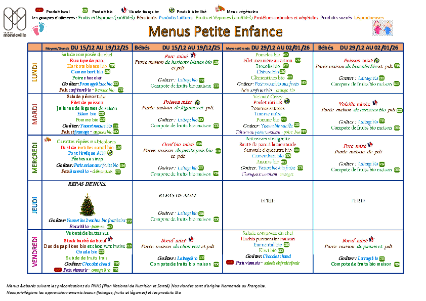 Menus du 15 décembre 2025 au 2 janvier 2026