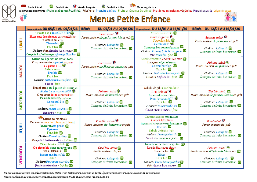 Menus du 5 au 16 janvier 2026