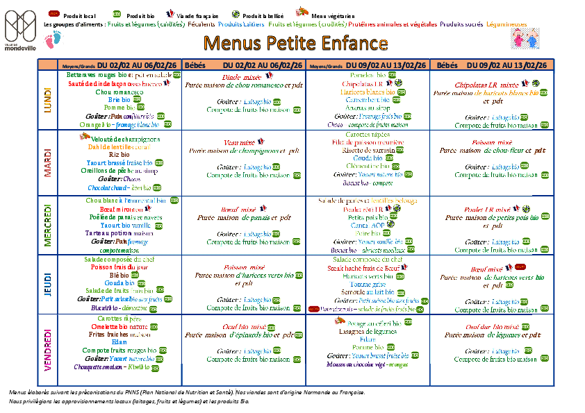 Menus du 2 au 13 février 2026