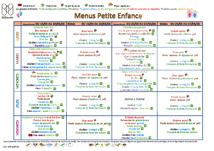 Menus du 16 au 27 mars 2026