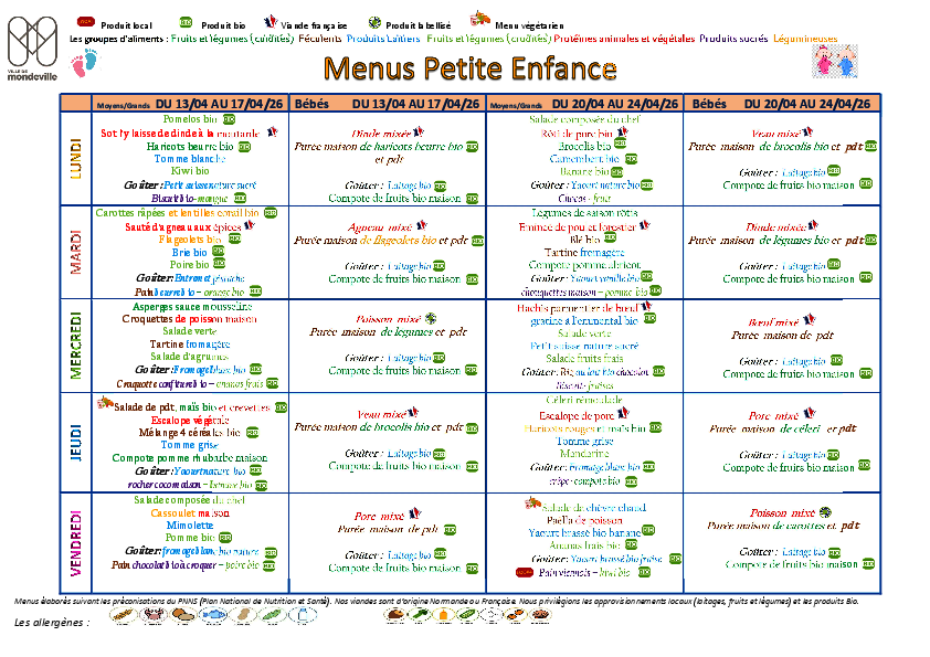 Menus du 13 au 24 avril 2026