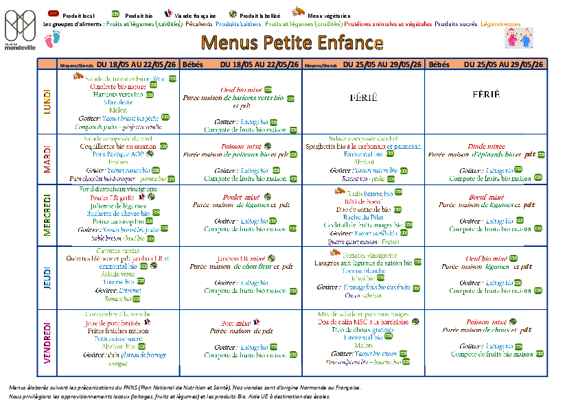 Menus du 18 au 29 mai 2026