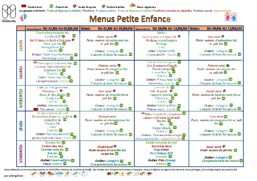 Menus du 1er au 13 juin 2026