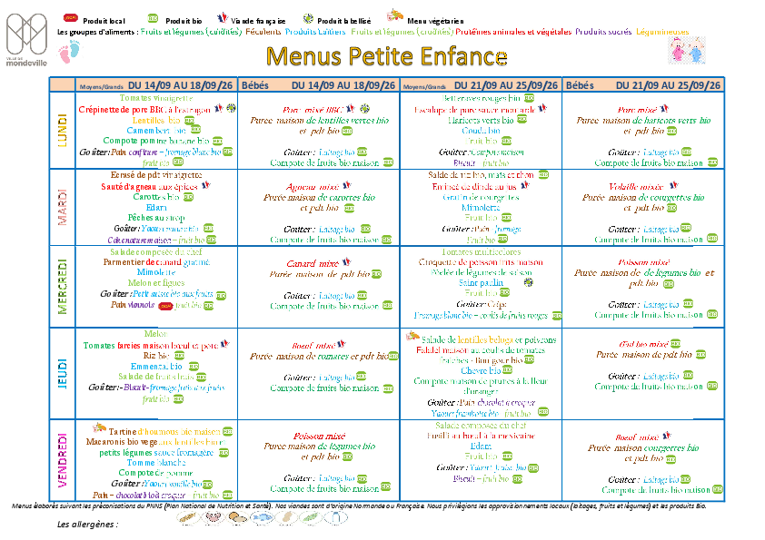 Menus du 14 au 25 septembre 2026