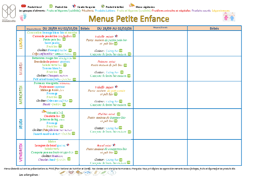 Menus du 28 septembre au 2 octobre 2026