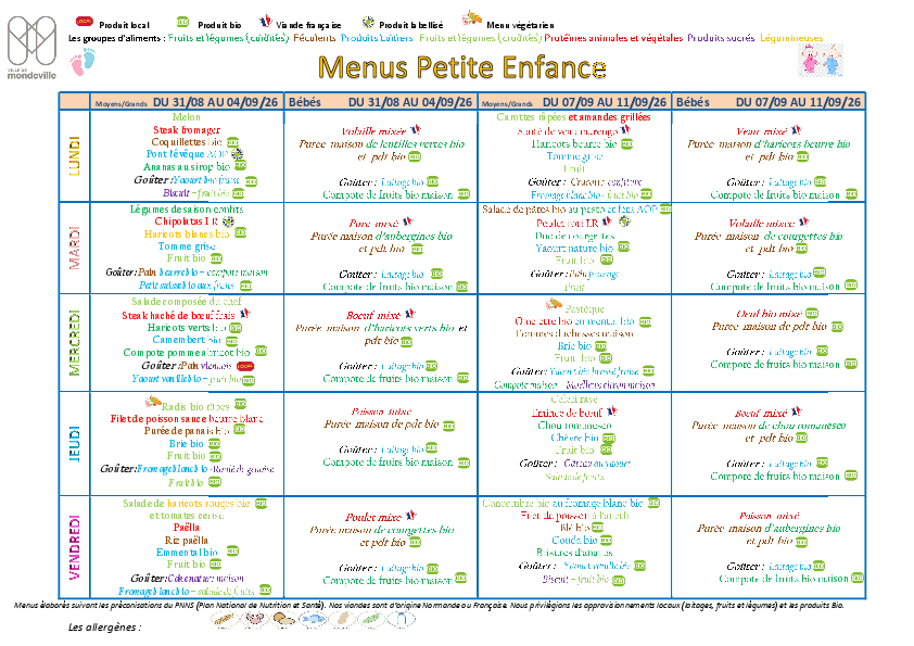 Menus du 31 août au 2 septembre 2026