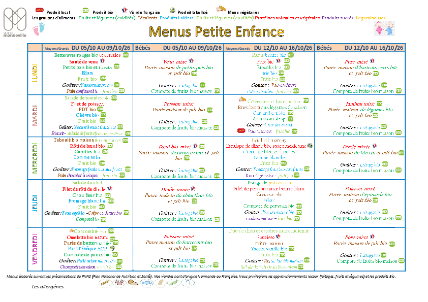 Menus du 5 au 16 octobre 2026