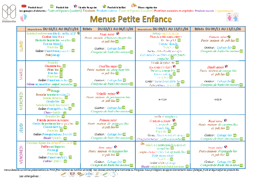 Menus du 2 au 13 novembre 2026