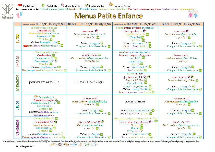 Menus du 16 au 27 novembre 2026
