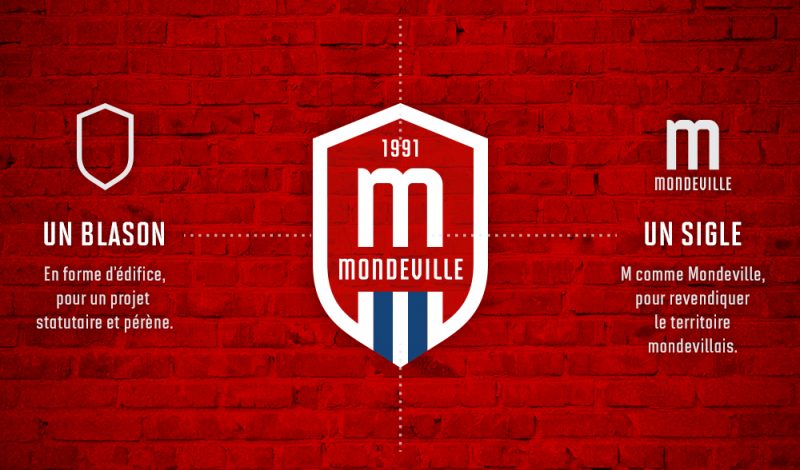 Loto de la Saint Valentin USON Mondeville Football